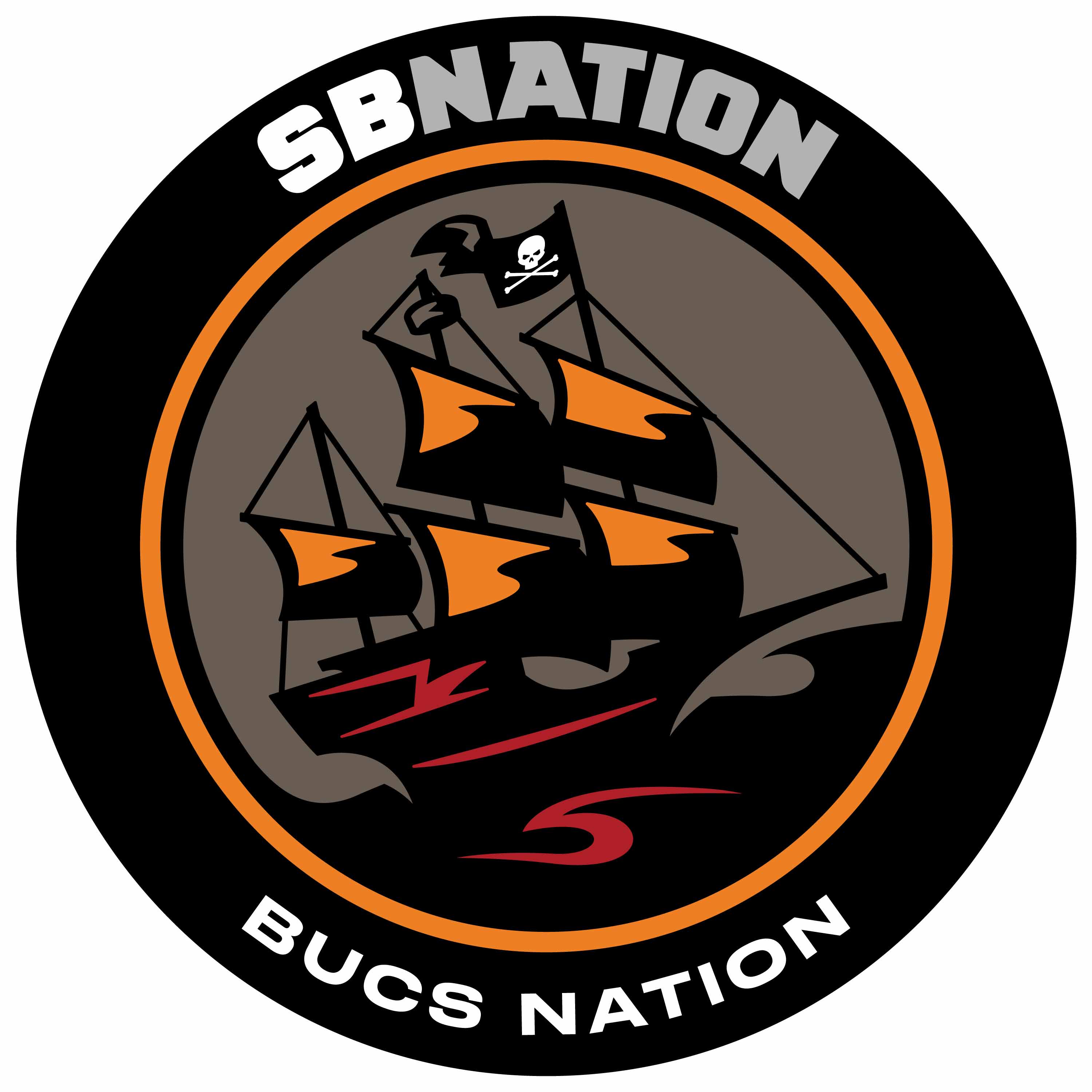 Bucs Nation